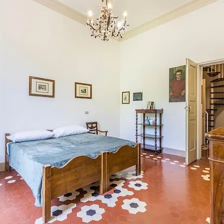 Villa Vandelli - Nel Cuore Della Motor Valley